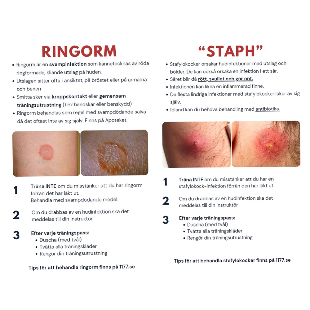 Viktig info om staph och ringorm / Gefle Fight Center