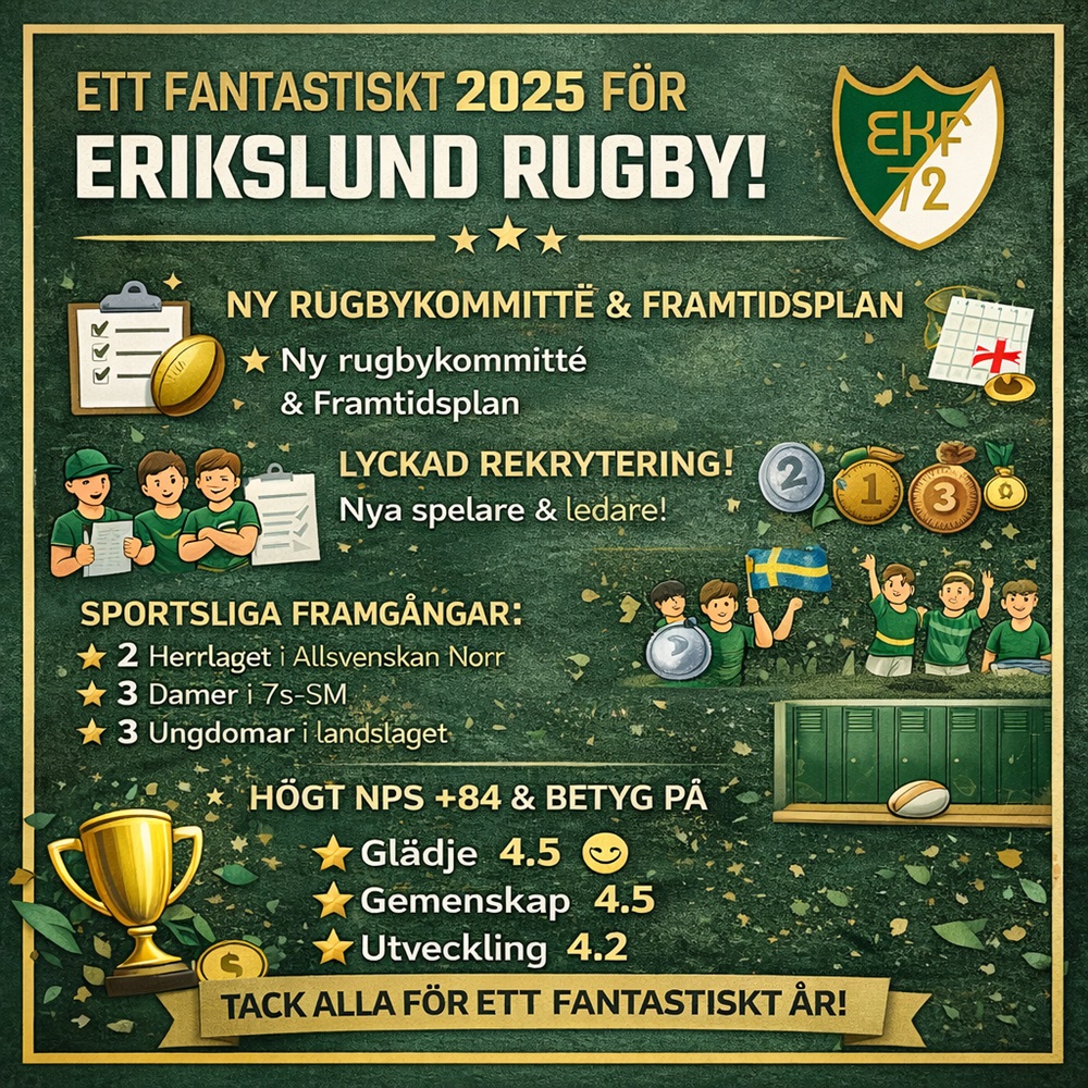 Nu summerar vi 2025 och blickar framåt! / Erikslunds KF - Rugby